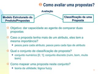 Como avaliar uma propostas? Objetivo: dar capacidade ao agente de comparar duas propostas Caso a proposta tenha mais de um atributo, eles tem a mesma importância? pesos para cada atributo; pesos para cada tipo de atributo Qual o conjunto de classificação de proposta? conjunto numérico [0; 1]; conjunto discreto (ruim, bom, muito bom)  Como mapear uma proposta neste conjunto? teoria da utilidade; lógica fuzzy Modelo Estruturado do  Produto/Propostas  Avaliação Classificação de uma  Proposta  