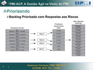 Project Management



     Backlog Priorizado com Respostas aos Riscos




11
 