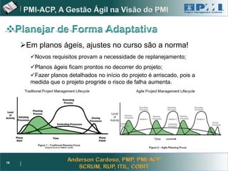 Project Management



     Em planos ágeis, ajustes no curso são a norma!
       Novos requisitos provam a necessidade de replanejamento;
       Planos ágeis ficam prontos no decorrer do projeto;
       Fazer planos detalhados no início do projeto é arriscado, pois a
       medida que o projeto progride o risco de falha aumenta.




16
 