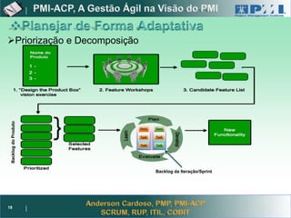 Project Management


Priorização e Decomposição
 Backlog do Produto




                                           Backlog da Iteração/Sprint




18
 