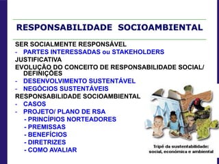SER SOCIALMENTE RESPONSÁVEL
- PARTES INTERESSADAS ou STAKEHOLDERS
JUSTIFICATIVA
EVOLUÇÃO DO CONCEITO DE RESPONSABILIDADE SOCIAL/
DEFINIÇÕES
- DESENVOLVIMENTO SUSTENTÁVEL
- NEGÓCIOS SUSTENTÁVEIS
RESPONSABILIDADE SOCIOAMBIENTAL
- CASOS
- PROJETO/ PLANO DE RSA
- PRINCÍPIOS NORTEADORES
- PREMISSAS
- BENEFÍCIOS
- DIRETRIZES
- COMO AVALIAR
RESPONSABILIDADE SOCIOAMBIENTAL
 