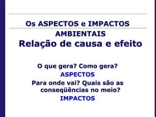 Os ASPECTOS e IMPACTOS
AMBIENTAIS
Relação de causa e efeito
O que gera? Como gera?
ASPECTOS
Para onde vai? Quais são as
conseqüências no meio?
IMPACTOS
 