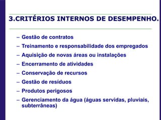 3.CRITÉRIOS INTERNOS DE DESEMPENHO.
– Gestão de contratos
– Treinamento e responsabilidade dos empregados
– Aquisição de novas áreas ou instalações
– Encerramento de atividades
– Conservação de recursos
– Gestão de resíduos
– Produtos perigosos
– Gerenciamento da água (águas servidas, pluviais,
subterrâneas)
 