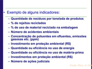 • Exemplo de alguns indicadores:
– Quantidade de resíduos por tonelada de produtos
– % de rejeitos reciclados
– % de uso de material reciclado na embalagem
– Número de acidentes ambientais
– Concentração de poluentes em efluentes, emissões
gasosas etc. (ppm)
– Investimento em proteção ambiental (R$)
– Quantidade ou eficiência no uso de energia
– Quantidade ou eficiência no uso de matéria-prima
– Investimentos em proteção ambiental (R$)
– Número de ações judiciais
Fonte: Reis, m 1996
 