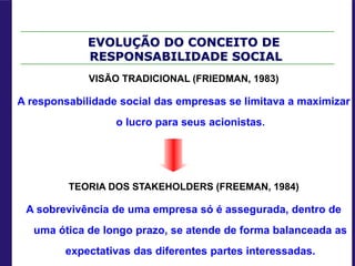 EVOLUÇÃO DO CONCEITO DE
RESPONSABILIDADE SOCIAL
VISÃO TRADICIONAL (FRIEDMAN, 1983)
A responsabilidade social das empresas se limitava a maximizar
o lucro para seus acionistas.
TEORIA DOS STAKEHOLDERS (FREEMAN, 1984)
A sobrevivência de uma empresa só é assegurada, dentro de
uma ótica de longo prazo, se atende de forma balanceada as
expectativas das diferentes partes interessadas.
 
