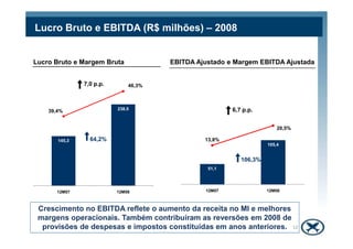 238.5
39,4%
46,3%7,0 p.p.
Lucro Bruto e Margem Bruta EBITDA Ajustado e Margem EBITDA Ajustada
Lucro Bruto e EBITDA (R$ milhões) – 2008
6,7 p.p.
145,3
12M07 12M08
64,2%
12
51,1
105,4
13,8%
20,5%
12M07 12M08
Crescimento no EBITDA reflete o aumento da receita no MI e melhores
margens operacionais. Também contribuíram as reversões em 2008 de
provisões de despesas e impostos constituídas em anos anteriores.
106,3%
 