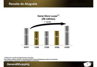 Receita de Aluguéis
Same Store Lease
(1)
(R$ milhões)
13,2
9,89,5
11,7
9,4
4T07* 1T08 2T08 3T08 4T08*
+ 12,5%
7
(1) Refere-se a receita de aluguel mínimo das lojas
Para melhor análise, incluído o Shopping Light e Suzano Shopping em todos os trimestres
* Inclui aluguéis “dobrados” de lojas satélites em dezembro
 