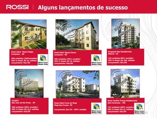 15
Real Estate Market: Industry and Company Overview
15
Alguns lançamentos de sucesso
Gragoatá Bay Residênciais
Niterói - RJ
318 unidades 86% vendido)
VGV % Rossi: R$ 106 milhões
Lançamento: Nov/09
Totalité
São José do Rio Preto - SP
208 unidades (68% vendido)
VGV % Rossi: R$ 22,5 milhões
Lançamento: Out/09
Rossi Jardins Praças Residenciais
Belo horizonte - MG
132 unidades (80% vendido)
VGV % Rossi: R$ 23 milhões
Lançamento: Dez/09
Rossi Ideal Cores de Mogi
Mogi das Cruzes - SP
Lançamento Jan/10 – 80% vendido
Speciale
Gama - DF
140 unidades (60% vendido)
VGV % Rossi: R$ 19 milhões
Lançamento: Nov/09
Rossi Ideal Vitória Régia
Campinas - SP-
200 unidades (100%vendido)
VGV % Rossi: R$ 10 milhões
Lançamento: Nov/09
Gragoatá Bay Residênciais
Niterói - RJ
318 unidades 86% vendido)
VGV % Rossi: R$ 106 milhões
Lançamento: Nov/09
Gragoatá Bay Residênciais
Niterói - RJ
318 unidades 86% vendido)
VGV % Rossi: R$ 106 milhões
Lançamento: Nov/09
Totalité
São José do Rio Preto - SP
208 unidades (68% vendido)
VGV % Rossi: R$ 22,5 milhões
Lançamento: Out/09
Totalité
São José do Rio Preto - SP
208 unidades (68% vendido)
VGV % Rossi: R$ 22,5 milhões
Lançamento: Out/09
Rossi Jardins Praças Residenciais
Belo horizonte - MG
132 unidades (80% vendido)
VGV % Rossi: R$ 23 milhões
Lançamento: Dez/09
Rossi Jardins Praças Residenciais
Belo horizonte - MG
132 unidades (80% vendido)
VGV % Rossi: R$ 23 milhões
Lançamento: Dez/09
Rossi Ideal Cores de Mogi
Mogi das Cruzes - SP
Lançamento Jan/10 – 80% vendido
Rossi Ideal Cores de Mogi
Mogi das Cruzes - SP
Lançamento Jan/10 – 80% vendido
Rossi Ideal Águas Claras e Vitória Régia
Campinas - SP
400 unidades (99% vendido)
VGV % Rossi: R$ 19 milhões
Lançamento: Dez/09
Rossi Ideal Águas Claras
Campinas - SP
200 unidades (99% vendido)
VGV % Rossi: R$ 10 milhões
Lançamento: Dez/09
 