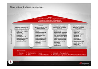 Visão:
Ser a melhor fornecedora de soluções em refratárias
e minerais industriais, alavancando e
desenvolvendo nossos recursos minerais
Continuar a
desenvolver matérias
primas de qualidade
com baixo custo para
Otimizar a
produção
globalmente para
aumentar a
Buscar
oportunidades de
crescimento a
longo prazo em
Expandir o nosso
portfólio de recursos
minerais
Garantir liderança em
nossos mercados chaves
Manter uma base
global de recursos
competitivos
Crescer
agressivamente, mas
seletivamente
Umaorganizaçãoglobal
Emprenhar-se para
continuar
oferecendo
produtos
Nova visão e 4 pilares estratégicos
2
primas de qualidade
com baixo custo para
sustentar nosso atual
negócio, assim como
novos negócios onde
possamos ter uma
vantagem
competitiva
sustentável
globalmente para
aumentar a
eficiência e
sustentar o
crescimento
Desenvolver uma
gestão global da
cadeia de
suprimentos
crescimento a
longo prazo em
mercado
selecionados onde
podemos agregar
valor para nossos
clientes e
acionistas
▪ Meritocracia
▪ Ética
▪ Lucro
▪ Gestão e Método
▪ Clientes
▪ Gente
▪ Agilidade e Transparência
▪ Respeito por Segurança, Meio Ambiente e Comunidades
Nossos valores
Umaorganizaçãoglobal
oferecendo
produtos
inovadores e de
qualidade, serviços
incomparáveis e
custo benefício
 