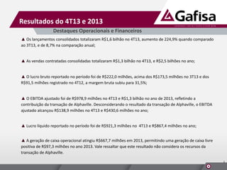 Resultados do 4T13 e 2013
Destaques Operacionais e Financeiros
▲ Os lançamentos consolidados totalizaram R$1,6 bilhão no 4T13, aumento de 224,9% quando comparado
ao 3T13, e de 8,7% na comparação anual;
▲ As vendas contratadas consolidadas totalizaram R$1,3 bilhão no 4T13, e R$2,5 bilhões no ano;
▲ O lucro bruto reportado no período foi de R$222,0 milhões, acima dos R$173,5 milhões no 3T13 e dos
R$91,5 milhões registrado no 4T12, a margem bruta subiu para 31,5%;
▲ O EBITDA ajustado foi de R$978,9 milhões no 4T13 e R$1,3 bilhão no ano de 2013, refletindo a
contribuição da transação de Alphaville. Desconsiderando o resultado da transação de Alphaville, o EBITDA
ajustado alcançou R$138,9 milhões no 4T13 e R$430,6 milhões no ano;
▲ Lucro líquido reportado no período foi de R$921,3 milhões no 4T13 e R$867,4 milhões no ano;
▲ A geração de caixa operacional atingiu R$667,7 milhões em 2013, permitindo uma geração de caixa livre
positiva de R$97,3 milhões no ano 2013. Vale ressaltar que este resultado não considera os recursos da
transação de Alphaville.
2

 