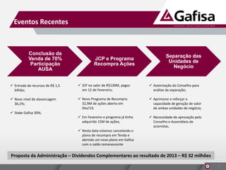 Eventos Recentes

Conclusão da
Venda de 70%
Participação
AUSA

JCP e Programa
Recompra Ações

Separação das
Unidades de
Negócio

 Entrada de recursos de R$ 1,5
bilhão;

 JCP no valor de R$130M, pagos
em 12 de Fevereiro;

 Autorização do Conselho para
análise da separação;

 Novo nível de alavancagem
36,1%;

 Novo Programa de Recompra:
32,9M de ações aberto em
Dez/13;

 Aprimorar e reforçar a
capacidade de geração de valor
de ambas unidades de negócio;

 Em Fevereiro o programa já tinha
adquirido 15M de ações;

 Necessidade de aprovação pelo
Conselho e Assembleia de
acionistas.

 Stake Gafisa 30%;

 Nesta data estamos cancelando o
plano de recompra em Tenda e
abrindo um novo plano em Gafisa
com o saldo remanescente

Proposta da Administração – Dividendos Complementares ao resultado de 2013 – R$ 32 milhões
5

 