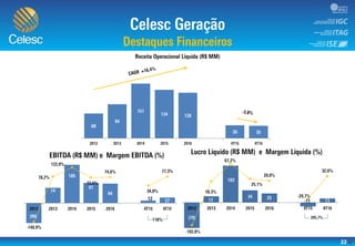 22
-200,0%
-150,0%
-100,0%
-50,0%
0,0%
50,0%
100,0%
150,0%
(150)
(100)
(50)
0
50
100
150
200
-120,0%
-100,0%
-80,0%
-60,0%
-40,0%
-20,0%
0,0%
20,0%
40,0%
60,0%
80,0%
(80)
(60)
(40)
(20)
0
20
40
60
80
100
120
 