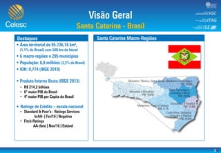 3





•
•
•

•
•
 