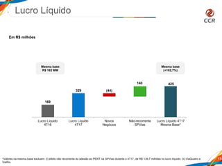 15
Em R$ milhões
Mesma base
(+162,7%)
Lucro Líquido
Mesma base
R$ 162 MM
*Valores na mesma base excluem: (i) efeito não recorrente da adesão ao PERT na SPVias durante o 4T17, de R$ 139,7 milhões no lucro líquido; (ii) ViaQuatro e
ViaRio.
169
425
329 (44)
140
Lucro Líquido
4T16
Lucro Líquido
4T17
Novos
Negócios
Não-recorrente
SPVias
Lucro Líquido 4T17
Mesma Base*
 