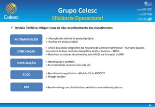 Grupo Celesc
Eficiência Operacional
 Revisão Tarifária: mitigar riscos de não reconhecimento dos investimentos
AUTOMATIZAÇÃO
CONCILIAÇÃO
24
> Alocação dos valores de pessoal próprio
> Ganhos em produtividade
SERIALIZAÇÃO
BDGD
BRR
> Check dos ativos integrantes do Relatório de Controle Patrimonial – RCP com aqueles
constantes da Base de Dados Geográfica da Distribuidora – BDGD
> Maximizar os valores reconhecidos pela ANEEL na formação da BRR
> Identificação e controle
> Rastreabilidade durante toda vida útil
> Atendimento regulatório – Módulo 10 do PRODIST
> Mitigar sanções
> Benchmarking com distribuidoras referência em melhores práticas
 