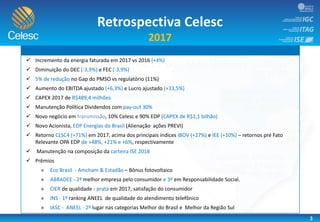 3
Retrospectiva Celesc
2017
 Incremento da energia faturada em 2017 vs 2016 (+4%)
 Diminuição do DEC (-3,9%) e FEC (-3,9%)
 5% de redução no Gap do PMSO vs regulatório (11%)
 Aumento do EBITDA ajustado (+6,3%) e Lucro ajustado (+33,5%)
 CAPEX 2017 de R$489,4 milhões
 Manutenção Política Dividendos com pay-out 30%
 Novo negócio em transmissão, 10% Celesc e 90% EDP (CAPEX de R$1,1 bilhão)
 Novo Acionista, EDP Energias do Brasil (Alienação ações PREVI)
 Retorno CLSC4 (+71%) em 2017, acima dos principais índices IBOV (+27%) e IEE (+10%) – retornos pré Fato
Relevante OPA EDP de +48%, +21% e +6%, respectivamente
 Manutenção na composição da carteira ISE 2018
 Prêmios
» Eco Brasil - Amcham & Estadão – Bônus fotovoltaico
» ABRADEE - 2ª melhor empresa pelo consumidor e 3º em Responsabilidade Social.
» CIER de qualidade - prata em 2017, satisfação do consumidor
» INS - 1º ranking ANEEL de qualidade do atendimento telefônico
» IASC - ANEEL - 2º lugar nas categorias Melhor do Brasil e Melhor da Região Sul
 
