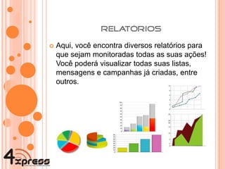 Cobrança A comunicação com os clientes feita para cobranças e alertas de faturas são uma forma eficiente de reduzir a inadimplência. 