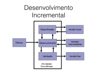 Desenvolvimento
Incremental
 