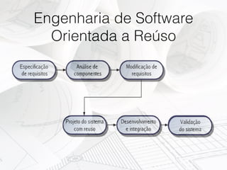 Engenharia de Software
Orientada a Reúso
 