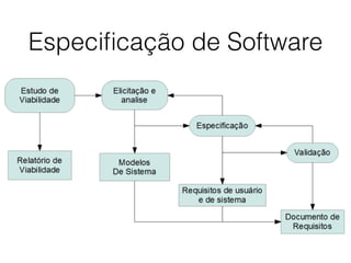 Especiﬁcação de Software
 