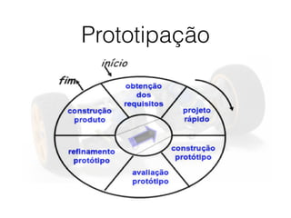 Prototipação
 