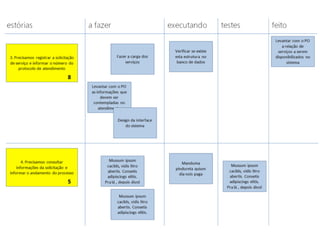 Aula 3 - Engenharia de Software