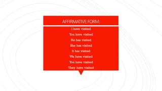 AFFIRMATIVEFORM:
I have visited
You have visited
He has visited
She has visited
It has visited
We have visited
You have visited
They have visited
 