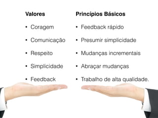 Valores
• Coragem
• Comunicação
• Respeito
• Simplicidade
• Feedback
Princípios Básicos
• Feedback rápido
• Presumir simplicidade
• Mudanças incrementais
• Abraçar mudanças
• Trabalho de alta qualidade.
 