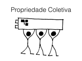 Propriedade Coletiva
 