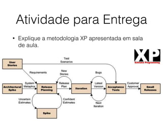 Atividade para Entrega
• Explique a metodologia XP apresentada em sala
de aula.
 