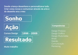 Desde criança desenhava e personalizava tudo.
Criar coisa novas e comunicar através da arte e
do desenho era o meu
Sonho
1996 - 2006
Competências
Cursos Design
Muito trabalho
Ação
Resultado
Design Produto
Design Gráfico
Design Multimédia
Artes
Gestão
Comunicação
Marketing
 