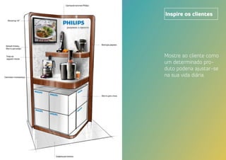 Inspire os clientes
Mostre ao cliente como
um determinado pro-
duto poderia ajustar-se
na sua vida diária.
 
