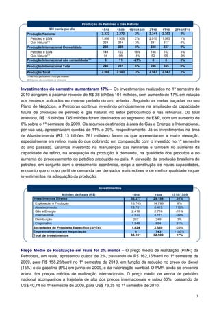 Produção de Petróleo e Gás Natural
                   Mil barris por dia            1S10      1S09   1S10/1S09              2T10    1T10      2T10/1T10
   Produção Nacional                             2.322     2.272       2%                2.341   2.302        2%
     Petróleo e LGN                              1.998     1.958       2%                2.010   1.985        1%
                 (1)
     Gás Natural                                  324       314        3%                 331     317         4%
   Produção Internacional Consolidada             238       220        8%                 238     237         0%
     Petróleo e LGN                               144       122      18%                 146        142        3%
                 (1)
     Gás Natural                                   94        98       -4%                92         95        -3%
   Produção Internacional não consolidada (2)       8        11      -27%                 8          8         0%
   Produção Internacional Total                              246        231       6%     246        245       0%
   Produção Total                                           2.568       2.503     3%     2.587   2.547        2%
   (1) Não inclui gás liquefeito e inclui gás reinjetado
   (2) Empresas não consolidadas na Venezuela



Investimentos do semestre aumentaram 17% – Os investimentos realizados no 1º semestre de
2010 atingiram o patamar recorde de R$ 38 bilhões 101 milhões, com aumento de 17% em relação
aos recursos aplicados no mesmo período do ano anterior. Seguindo as metas traçadas no seu
Plano de Negócios, a Petrobras continua investindo principalmente na ampliação da capacidade
futura de produção de petróleo e gás natural, no setor petroquímico e nas refinarias. Do total
investido, R$ 15 bilhões 745 milhões foram destinados ao segmento de E&P, com um aumento de
6% sobre o 1º semestre de 2009. Os recursos destinados à área de Gás e Energia e Internacional,
por sua vez, apresentaram quedas de 11% e 39%, respectivamente. Já os investimentos na área
de Abastecimento (R$ 13 bilhões 781 milhões) foram os que apresentaram a maior elevação,
especialmente em refino, mais do que dobrando em comparação com o investido no 1º semestre
do ano passado. Estamos investindo na manutenção das refinarias e também no aumento da
capacidade de refino, na adequação da produção à demanda, na qualidade dos produtos e no
aumento do processamento do petróleo produzido no país. A elevação da produção brasileira de
petróleo, em conjunto com o crescimento econômico, exige a construção de novas capacidades,
enquanto que o novo perfil de demanda por derivados mais nobres e de melhor qualidade requer
investimentos na adequação da produção.

                                                           Investimentos
                                                                    M
                             Milhões de Reais (R$)                               1S10       1S09          1S10/1S09
           Investimentos Diretos                                                36.277     29.198           24%
             Exploração e Produção                                              15.745     14.793            6%
             Abastecimento                                                      13.781     6.415            115%
             Gás e Energia                                                      2.416      2.716            -11%
             Internacional                                                      2.530      4.171            -39%
            Distribuição                                                         257        249              3%
            Corporativo                                                         1.548       854             81%
           Sociedades de Propósito Específico (SPEs)                            1.824      2.559            -29%
           Empreendimentos em Negociação                                          0         743            -100%
           Total de Investimentos                                               38.101     32.500           17%




Preço Médio de Realização em reais foi 2% menor – O preço médio de realização (PMR) da
Petrobras, em reais, apresentou queda de 2%, passando de R$ 162,15/barril no 1º semestre de
2009, para R$ 158,20/barril no 1º semestre de 2010, em função da redução no preço do diesel
(15%) e da gasolina (5%) em junho de 2009, e da valorização cambial. O PMR ainda se encontra
acima dos preços médios de realização internacionais. O preço médio de venda de petróleo
nacional acompanhou a trajetória de alta dos preços internacionais e subiu 80%, passando de
US$ 40,74 no 1º semestre de 2009, para US$ 73,35 no 1º semestre de 2010.

                                                                                                                       3
 