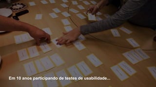 Em 10 anos participando de testes de usabilidade...
 