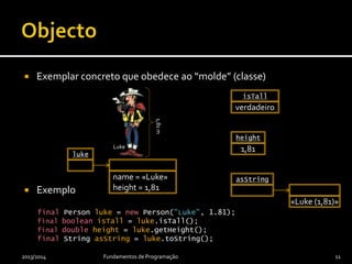  Exemplar concreto que obedece ao “molde” (classe)
 Exemplo
final Person luke = new Person("Luke", 1.81);
final boolean isTall = luke.isTall();
final double height = luke.getHeight();
final String asString = luke.toString();
2013/2014 Fundamentos de Programação 11
luke
name = «Luke»
height = 1,81
verdadeiro
isTall
1,81
height
asString
«Luke (1,81)»
1,81m
Luke
 