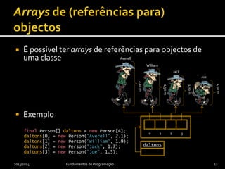  É possível ter arrays de referências para objectos de
uma classe
 Exemplo
final Person[] daltons = new Person[4];
daltons[0] = new Person("Averell", 2.1);
daltons[1] = new Person("William", 1.9);
daltons[2] = new Person("Jack", 1.7);
daltons[3] = new Person("Joe", 1.5);
2013/2014 Fundamentos de Programação 12
Joe
Jack
William
Avarell
2,10m
Averell
1,90m
William
1,70m
Jack
1,50m
Joe
daltons
null
0 1 2 3
null null null
 
