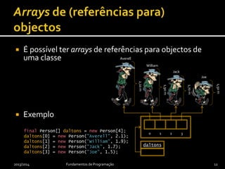  É possível ter arrays de referências para objectos de
uma classe
 Exemplo
final Person[] daltons = new Person[4];
dalto...