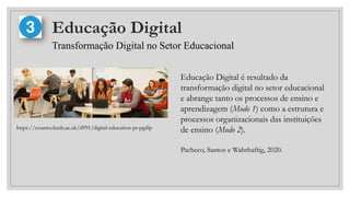 Educação Digital
Transformação Digital no Setor Educacional
https://courses.leeds.ac.uk/d991/digital-education-pt-pgdip
Educação Digital é resultado da
transformação digital no setor educacional
e abrange tanto os processos de ensino e
aprendizagem (Modo 1) como a estrutura e
processos organizacionais das instituições
de ensino (Modo 2).
Pacheco, Santos e Wahrhaftig, 2020.
 