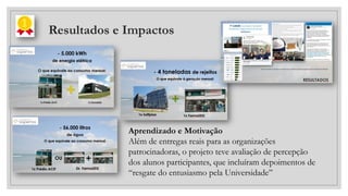 Resultados e Impactos
Aprendizado e Motivação
Além de entregas reais para as organizações
patrocinadoras, o projeto teve avaliação de percepção
dos alunos participantes, que incluíram depoimentos de
“resgate do entusiasmo pela Universidade”
 