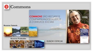 Commons
Recursos Naturais
Recursos Produzidos
 