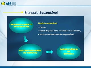 Projetos ABF-Rio
2.Diretoria de Sustentabilidade;
3.Curso de Franquia Sustentável;
4.Parceria com SEA – Secretaria de Estado do ambiente para criar atividades
econômicas nas comunidades:
   a. UPP’s sócio-ambientais:
   – Fábrica de reciclagem de computadores (computadores não mais
   utilizados nas franquias têm um destino social: utilização em
   comunidades carentes (Morro do Alemão);
   – Horta orgânica/Gastronomia orgânica com curso fornecido pela SEA
   (Morro dos Prazeres): estímulo às franquias de alimentação para
   aquisição dos produtos.
   b. Gramacho: aproveitamento da mão de obra nas franquias.
 