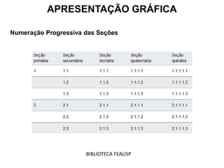 APRESENTAÇÃO GRÁFICA
Numeração Progressiva das Seções
BIBLIOTECA FEAUSP
 