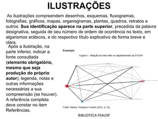 ILUSTRAÇÕES
As ilustrações compreendem desenhos, esquemas, fluxogramas,
fotografias, gráficos, mapas, organogramas, plantas, quadros, retratos e
outros. Sua identificação aparece na parte superior, precedida da palavra
designativa, seguida de seu número de ordem de ocorrência no texto, em
algarismos arábicos, e do respectivo título explicativo de forma breve e
clara.
Após a ilustração, na
parte inferior, indicar a
fonte consultada
(elemento obrigatório,
mesmo que seja
produção do próprio
autor), legenda, notas e
outras informações
necessárias a sua
compreensão (se houver).
A referência completa
deve constar no item
Referências.
BIBLIOTECA FEAUSP
 