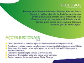 Apresentação Abraps Núcleo POA