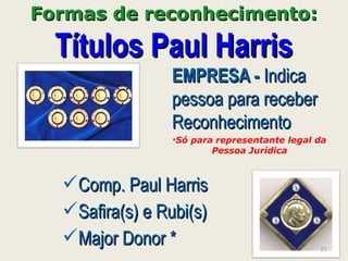 Formas de reconhecimento:Formas de reconhecimento:
Títulos Paul HarrisTítulos Paul Harris
EMPRESA -EMPRESA - IndicaIndica
pessoa para receberpessoa para receber
ReconhecimentoReconhecimento
•Só para representante legal da
Pessoa Jurídica
Comp. Paul HarrisComp. Paul Harris
Safira(s) e Rubi(s)Safira(s) e Rubi(s)
Major Donor *Major Donor * 21
 