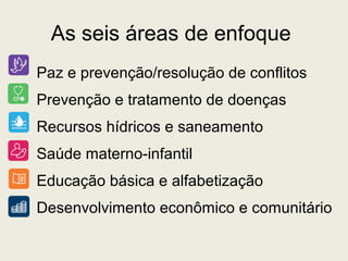 As seis áreas de enfoque
• Paz e prevenção/resolução de conflitos
• Prevenção e tratamento de doenças
• Recursos hídricos e saneamento
• Saúde materno-infantil
• Educação básica e alfabetização
• Desenvolvimento econômico e comunitário
 