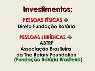 PESSOAS FÍSICASPESSOAS FÍSICAS 
Direto Fundação RotáriaDireto Fundação Rotária
PESSOAS JURÍDICASPESSOAS JURÍDICAS 
ABTRFABTRF
Associação BrasileiraAssociação Brasileira
da The Rotary Foundationda The Rotary Foundation
(Fundação Rotária Brasileira)(Fundação Rotária Brasileira)
Investimentos:Investimentos:
 