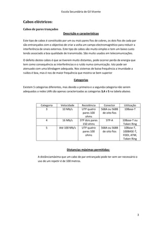 Escola Secundária de Gil Vicente


Cabos eléctricos:
Cabos de pares trançados
                                 Descrição e características

Este tipo de cabos é constituído por um ou mais pares fios de cobres, os dois fios de cada par
são entrançados com o objectivo de criar a volta um campo electromagnético para reduzir a
interferência de sinais externos. Este tipo de cabos são muito simples e tem um baixo custo
tendo associado a boa qualidade de transmissão. São muito usados em telecomunicações.

O defeito destes cabos é que se tiverem muito distantes, pode ocorrer perda de energia que
tem como consequência as interferências e o ruído numa comunicação. Isto pode ser
atenuado com uma blindagem adequada. Nos sistemas de baixa frequência a imunidade a
ruídos é boa, mas é nos de maior frequência que mostra-se bem superior

                                          Categorias

Existem 5 categorias diferentes, mas devido a primeira e a segunda categoria não serem
adequados a redes LAN são apenas caracterizadas as categorias 3,4 e 5 na tabela abaixo.



              Categoria        Velocidade       Resistência         Conector       Utilização
                  3             10 Mb/s         UTP quatro        568A ou 568B     10Base-T
                                                 pares 100         de oito fios
                                                   ohms
                  4             16 Mb/s        STP dois pares        STP-A        10Base-T ou
                                                 150 ohms                          Token Ring
                  5          Até 100 Mb/s       UTP quatro        568A ou 568B      10Base-T,
                                                 pares 100         de oito fios   100BASE-T,
                                                   ohms                           FDDI, ATM,
                                                                                   Token Ring


                                    Distancias máximas permitidas:

            A distânciamáxima que um cabo de par entrançado pode ter sem ser necessário o
            uso de um repetir é de 100 metros.




                                                                                                 3
 