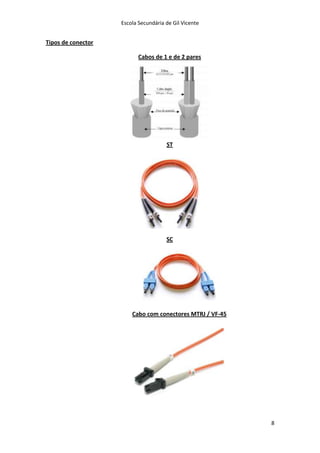 Escola Secundária de Gil Vicente


Tipos de conector

                           Cabos de 1 e de 2 pares




                                      ST




                                      SC




                        Cabo com conectores MTRJ / VF-45




                                                           8
 