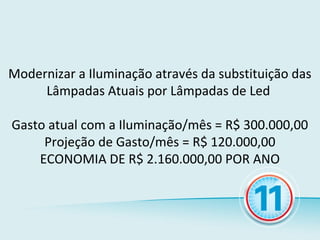 Modernizar a Iluminação através da substituição das
     Lâmpadas Atuais por Lâmpadas de Led

Gasto atual com a Iluminação/mês = R$ 300.000,00
     Projeção de Gasto/mês = R$ 120.000,00
    ECONOMIA DE R$ 2.160.000,00 POR ANO
 